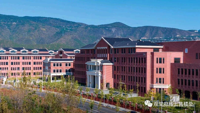 周边配套图