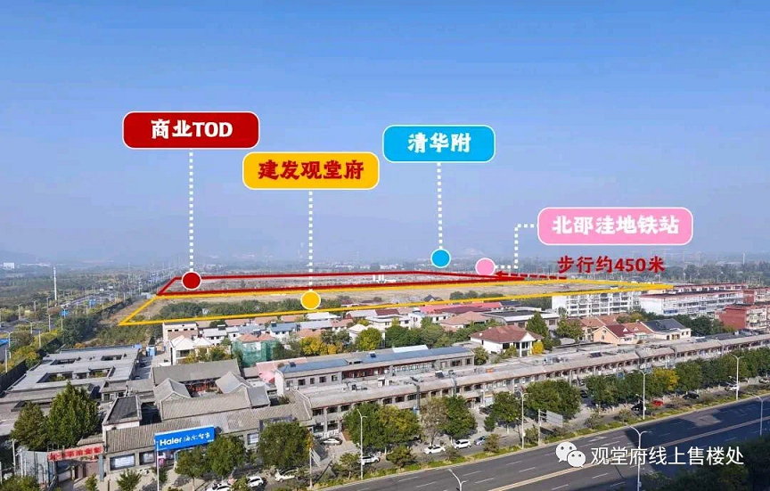 周边配套图